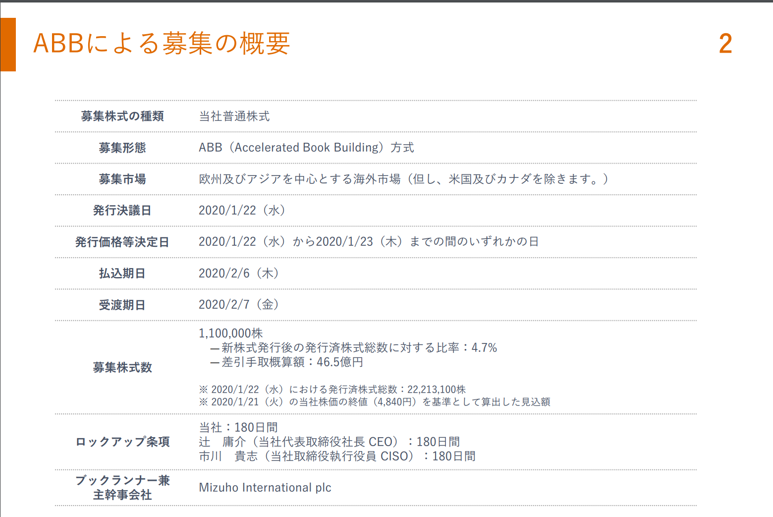 マネーフォワードのABBによる海外募集: 金商法についてあれこれと